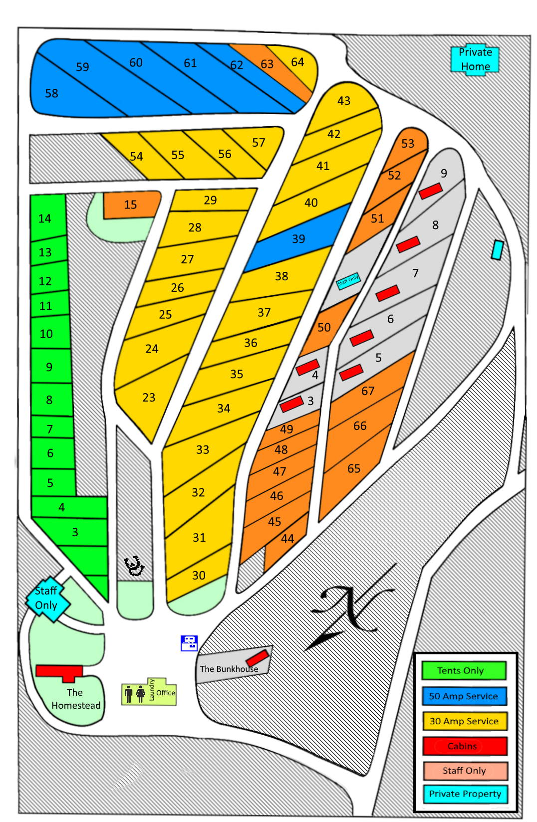 layout